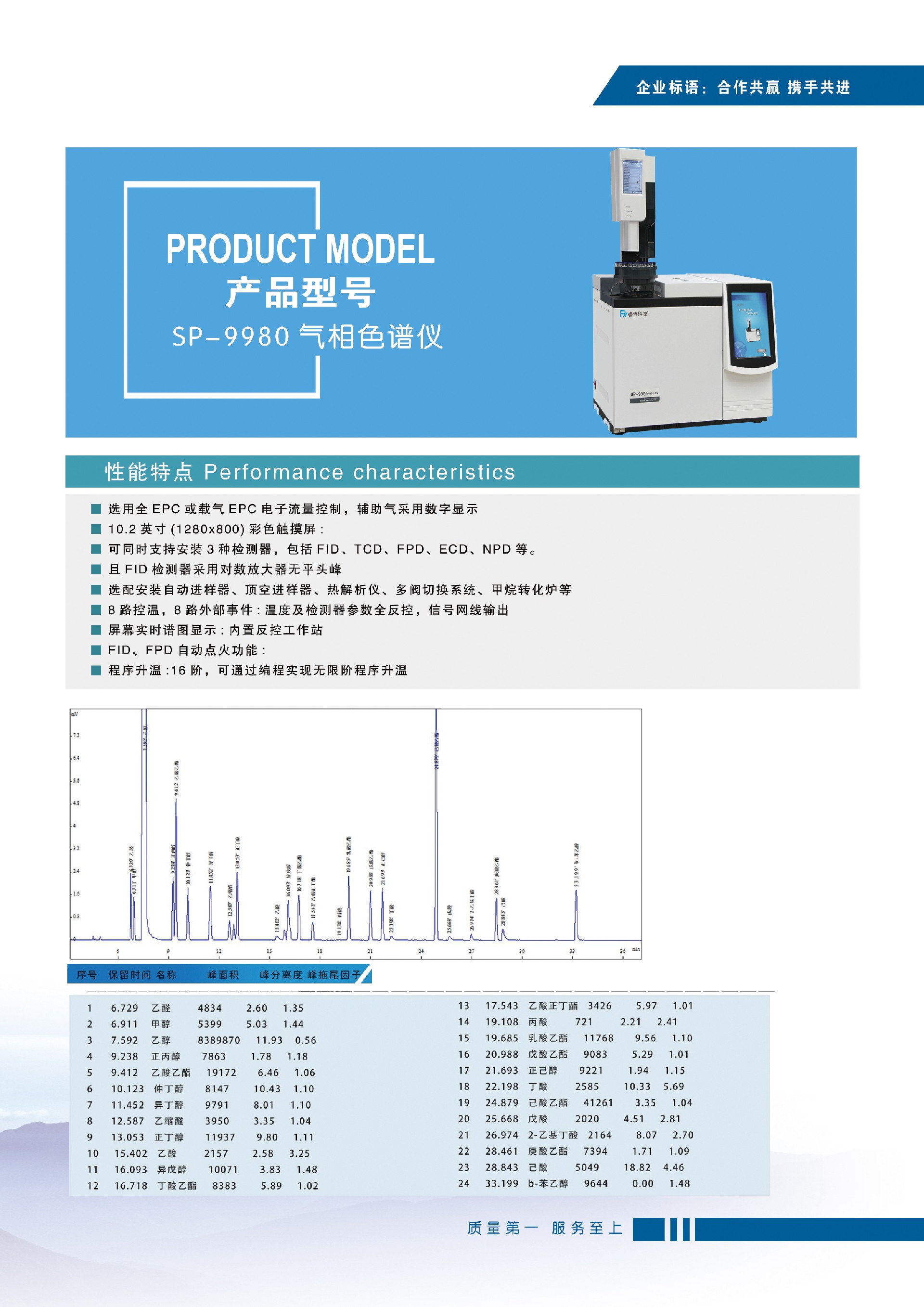 SP-9980氣相色譜儀.jpg