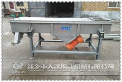 『通知』四川不銹鋼直線篩已發(fā)貨，王經(jīng)理請注意查收！