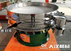 <b>常見(jiàn)的密封件都有哪幾種類型？作用是什么？</b>