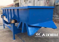 <b>在新鄉購買一臺寬1米的直線篩要多少錢？</b>