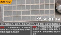 直線篩網架選擇方法？