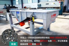 <b>鐵渣直線振動篩價格多少？</b>