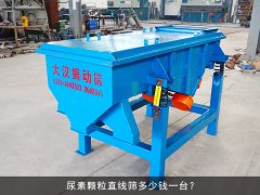 <b>尿素顆粒直線篩多少錢一臺？</b>