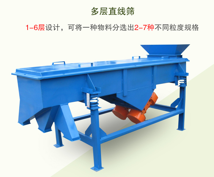 多層直線篩1-6層設(shè)計(jì)，可將一種物料分選出2-7種不同粒度規(guī)格